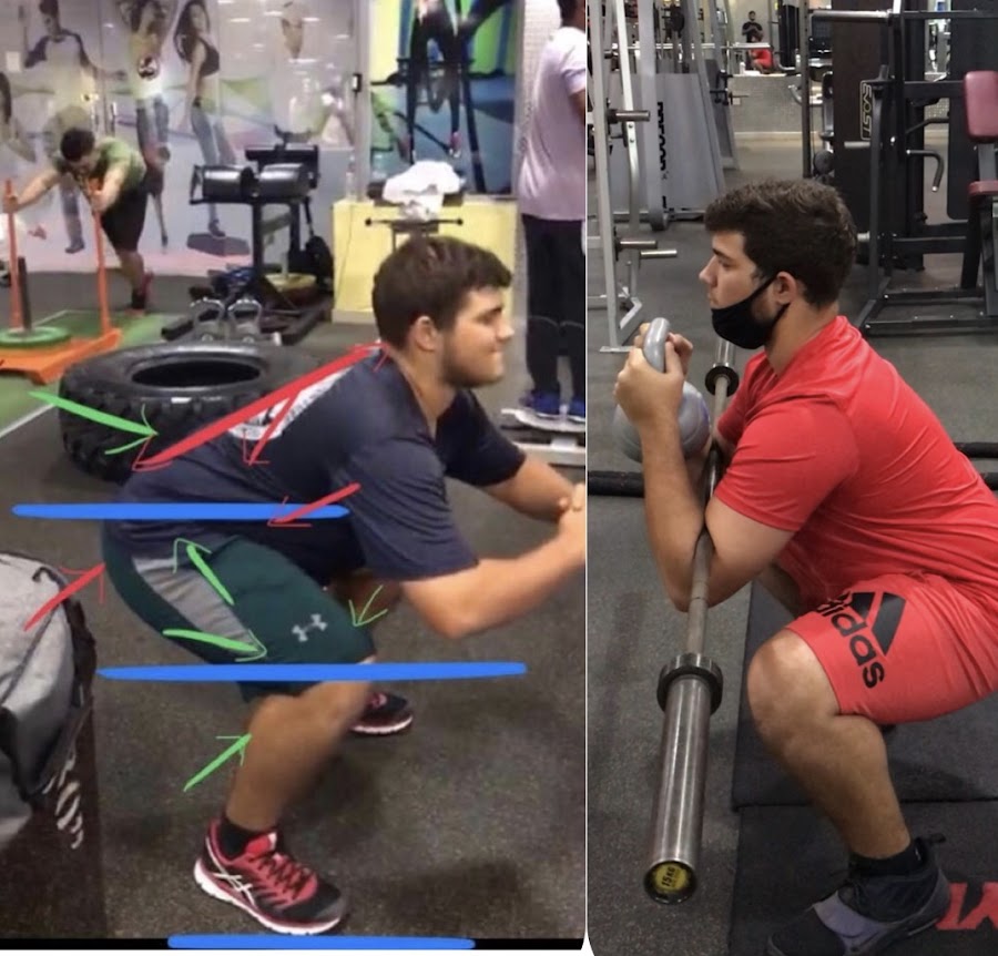 Fitness Gurukul &mdash; Downtown Dubai Dubai